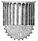 Fluting of column shafts